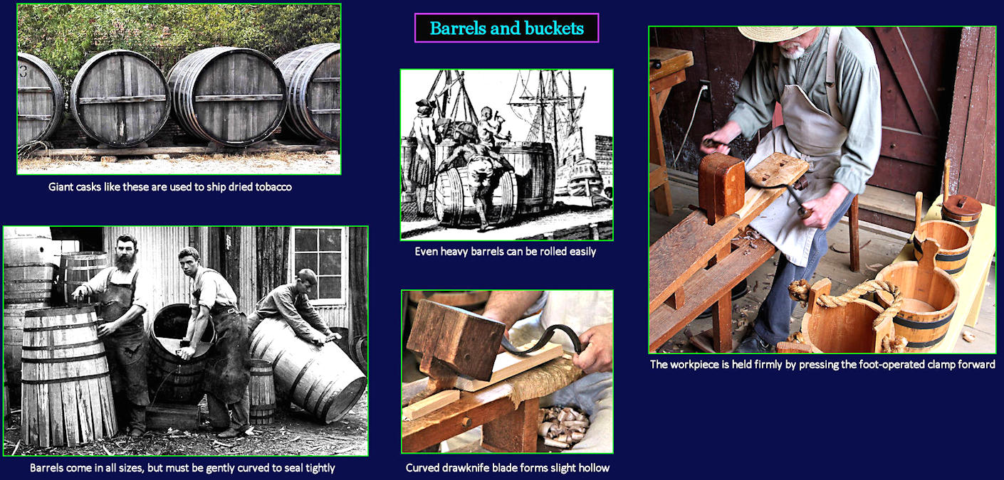 Barrel-makers, 1750